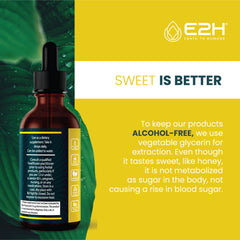 E2H Vegan Liquid Iodine smoothie addition for convenience.