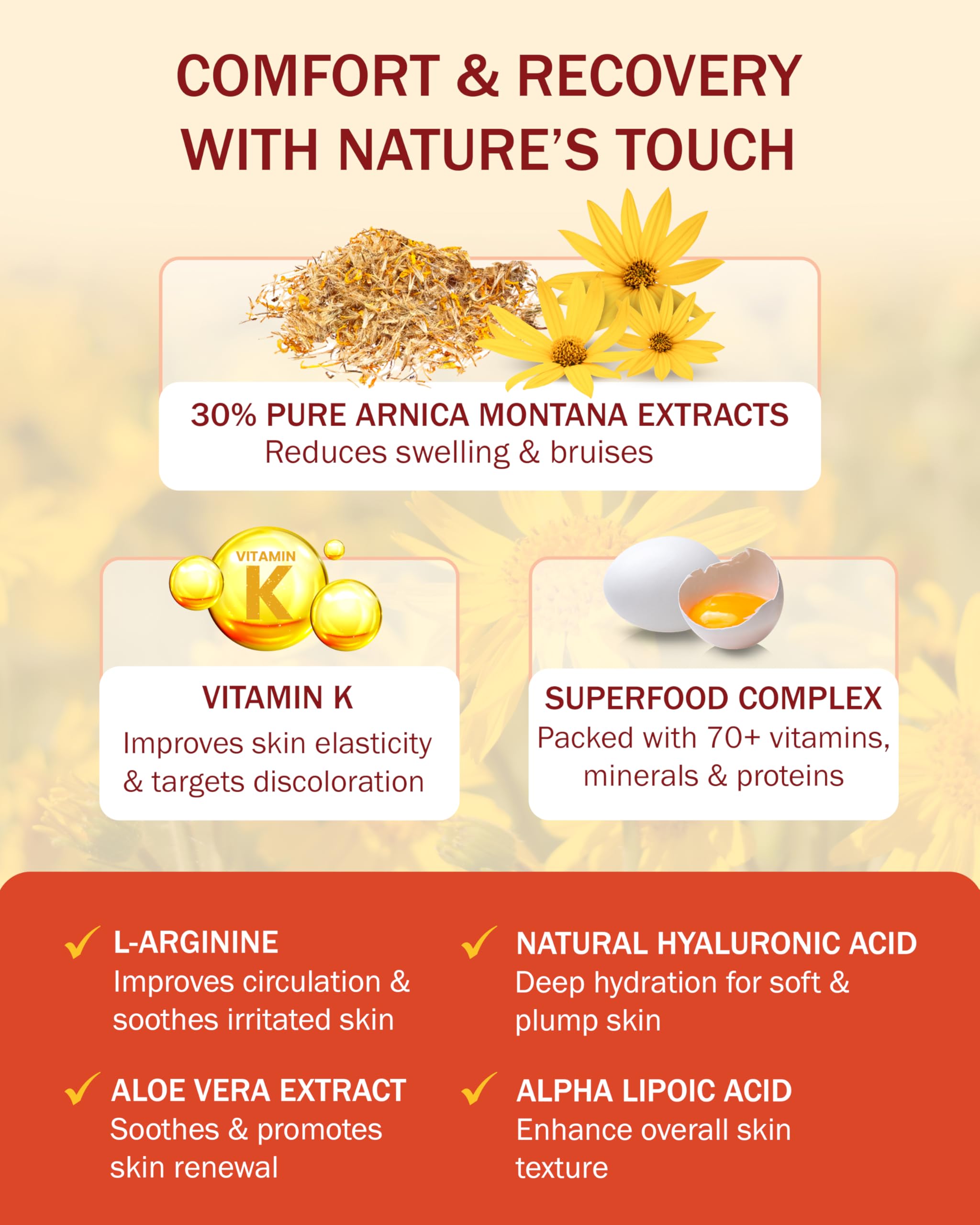 e70 Arnica Montana 30% for targeted bruise support