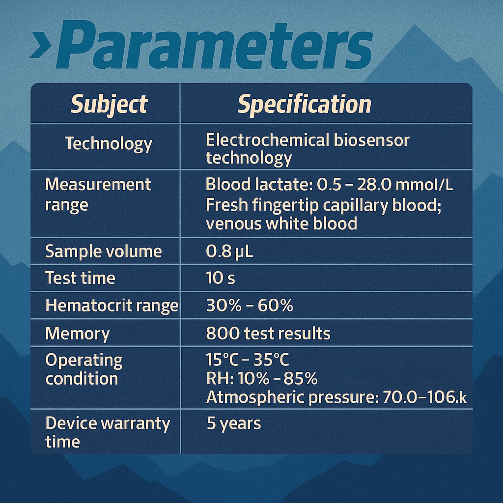 EAGLENOS lactate meter includes 50 strips for on-the-go testing