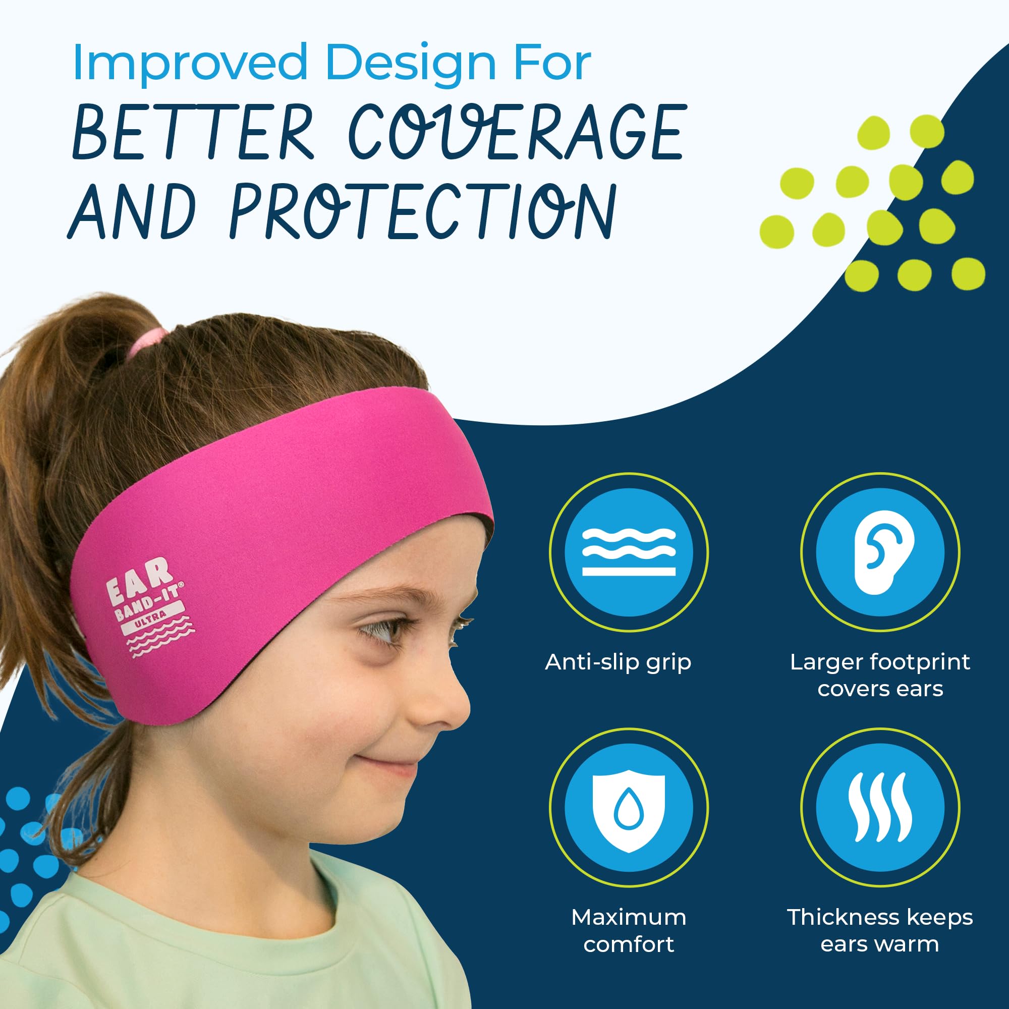 Durable neoprene headband delivers long-lasting water protection during active swimming.