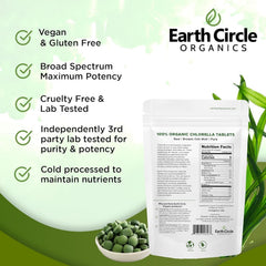 Earth Circle Organics chlorella with GMP HACCP ISO quality controls