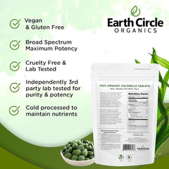 Earth Circle Organics GMP/HACCP facility seal on chlorella box