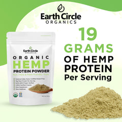 Earth Circle Organics hemp protein powder blended into a smoothie