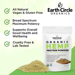 Earth Circle Organics hemp protein powder mixed into yogurt