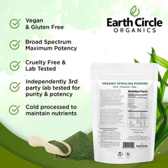 Earth Circle Organics Spirulina Powder origin-farm highlights sustainable farming partnerships