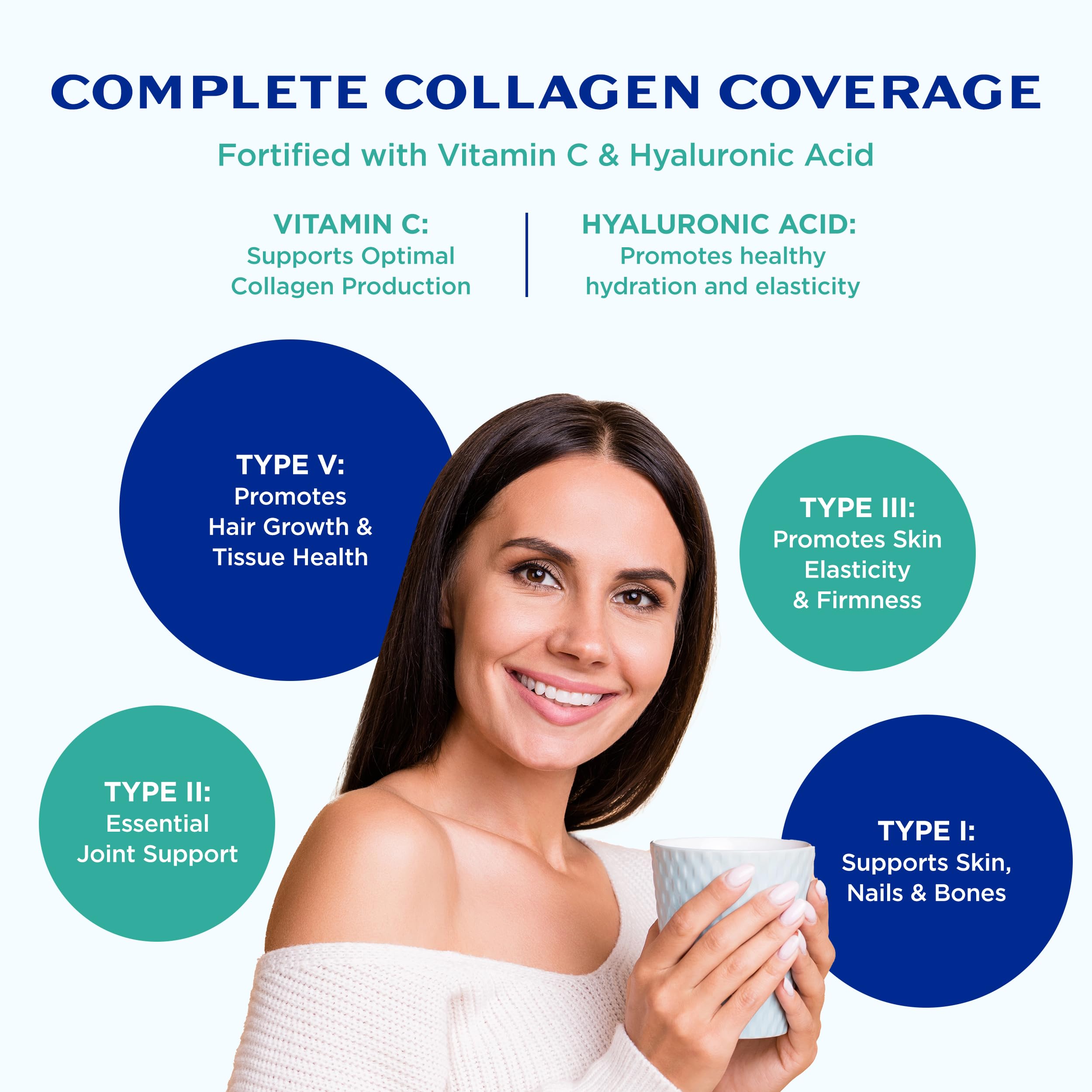 Earth Echo ingredient panel highlights Vitamin C and Hyaluronic Acid for hydration and collagen support.