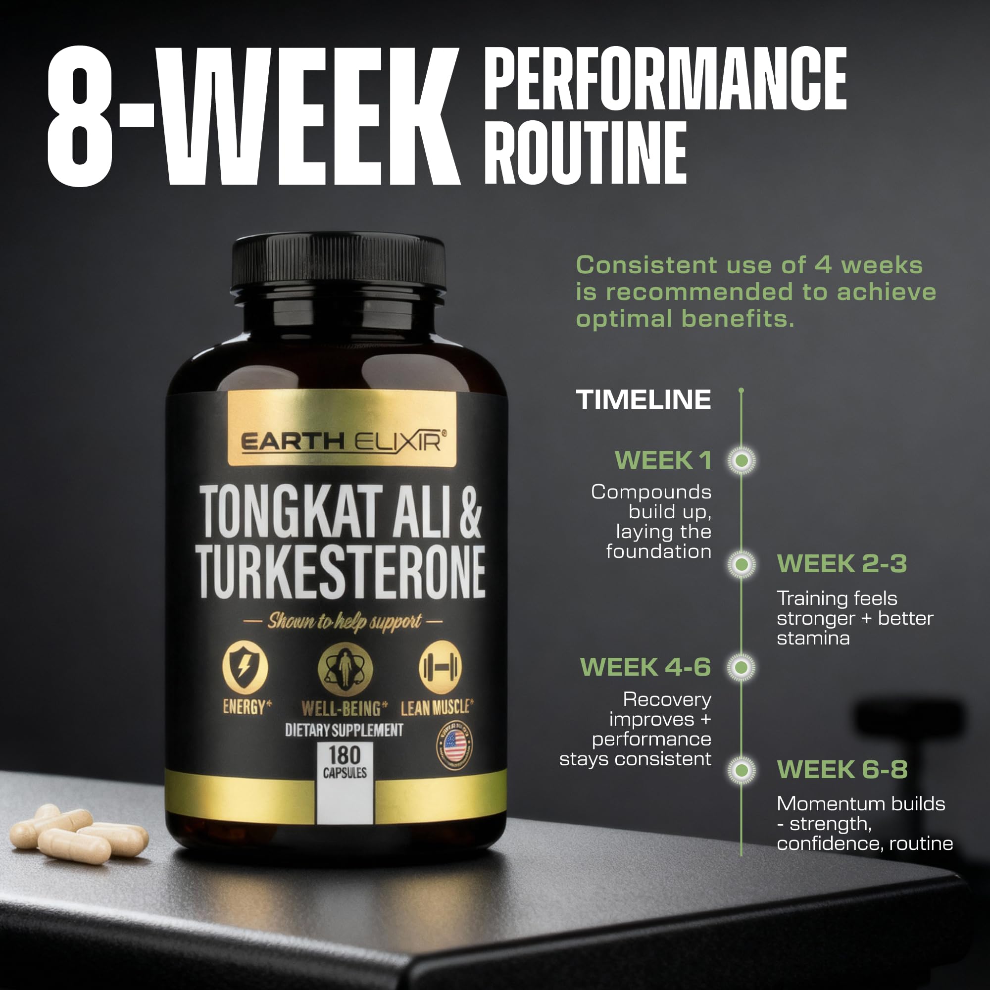Earth Elixir Turkesterone Tongkat Ali capsules closeup showing potency for workouts