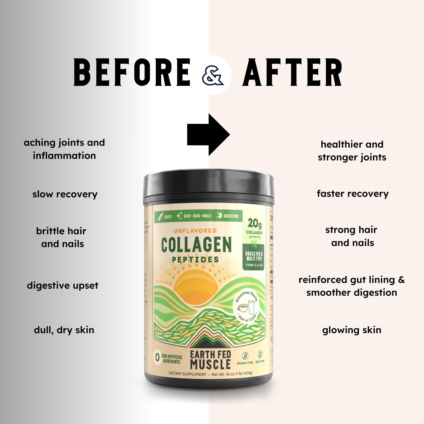 Earth Fed Muscle collagen peptides packaging closeup highlights keto-friendly, paleo, dairy-free options