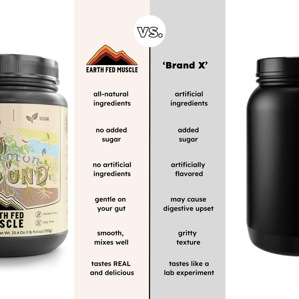 Earth Fed Muscle Common Ground vanilla powder used in baking for tasty treats.