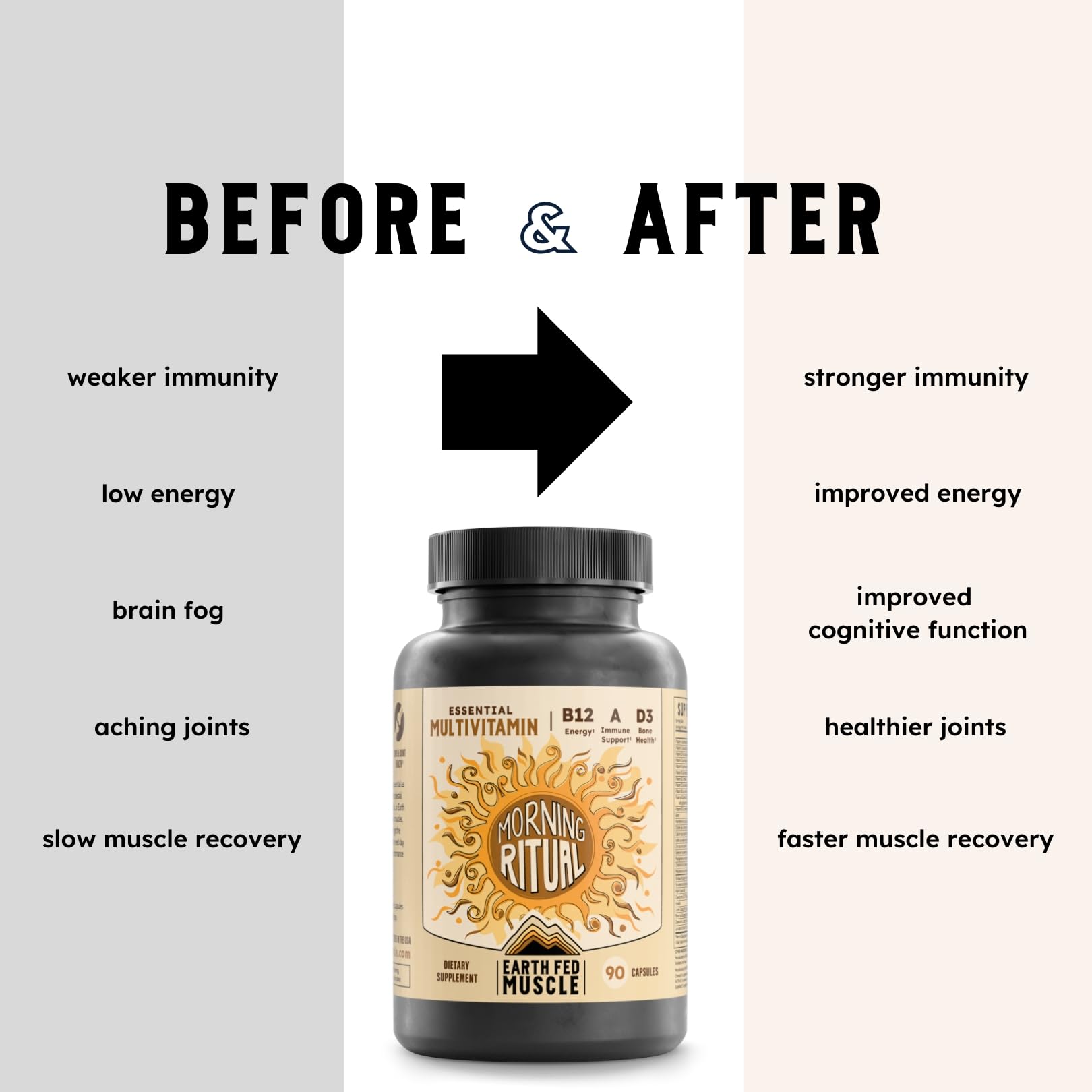 Earth Fed Muscle Morning Ritual CoQ10 icon suggesting energy support