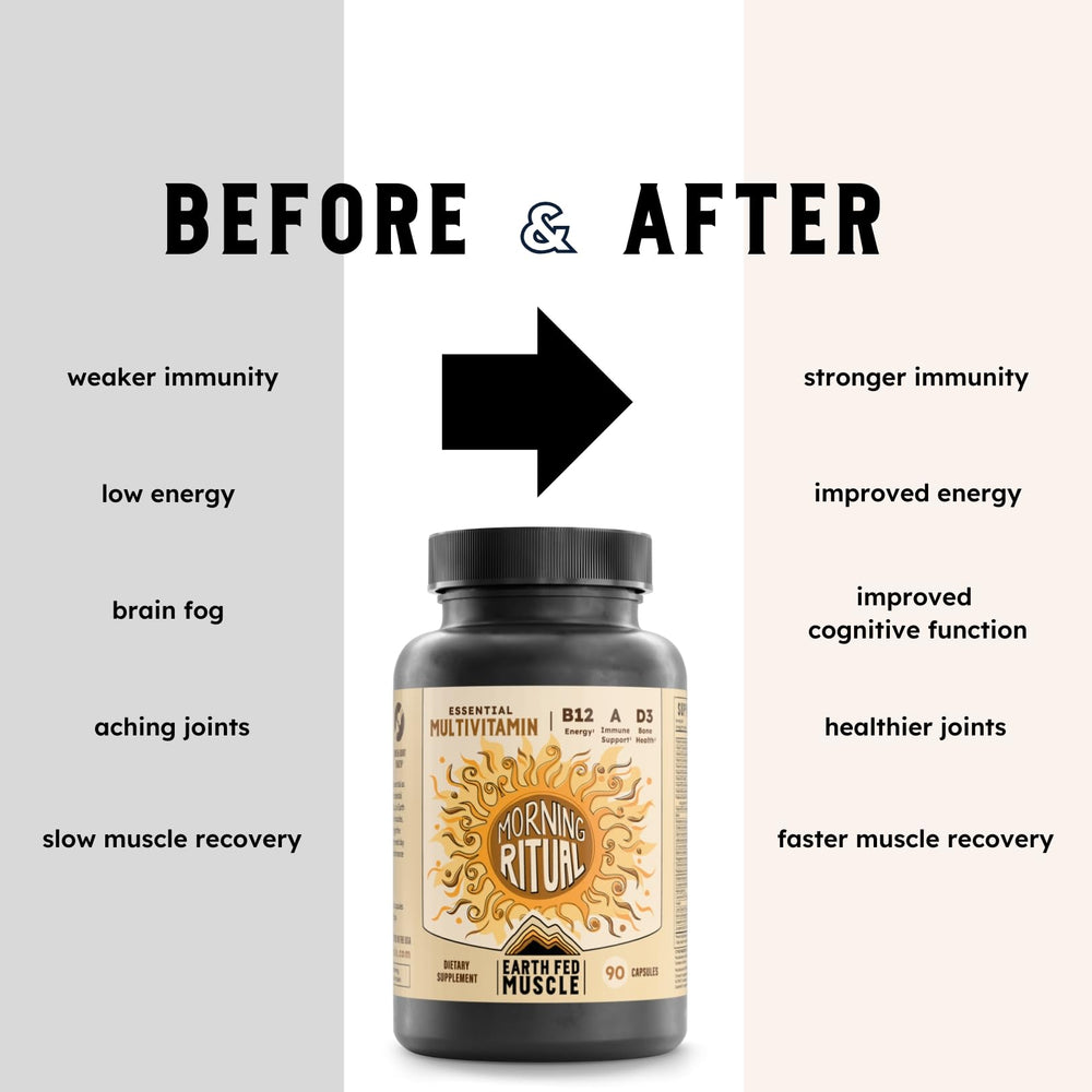 Earth Fed Muscle Morning Ritual CoQ10 icon suggesting energy support
