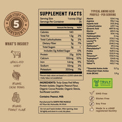 Earth Fed Muscle Power Couple athlete use illustrates trusted protein for training.