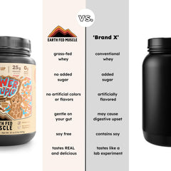 Earth Fed Muscle Power Couple zero added sugar claim on packaging.