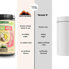 Earth Fed Muscle spirulina powder tin captures vibrant blue-green nutrients.