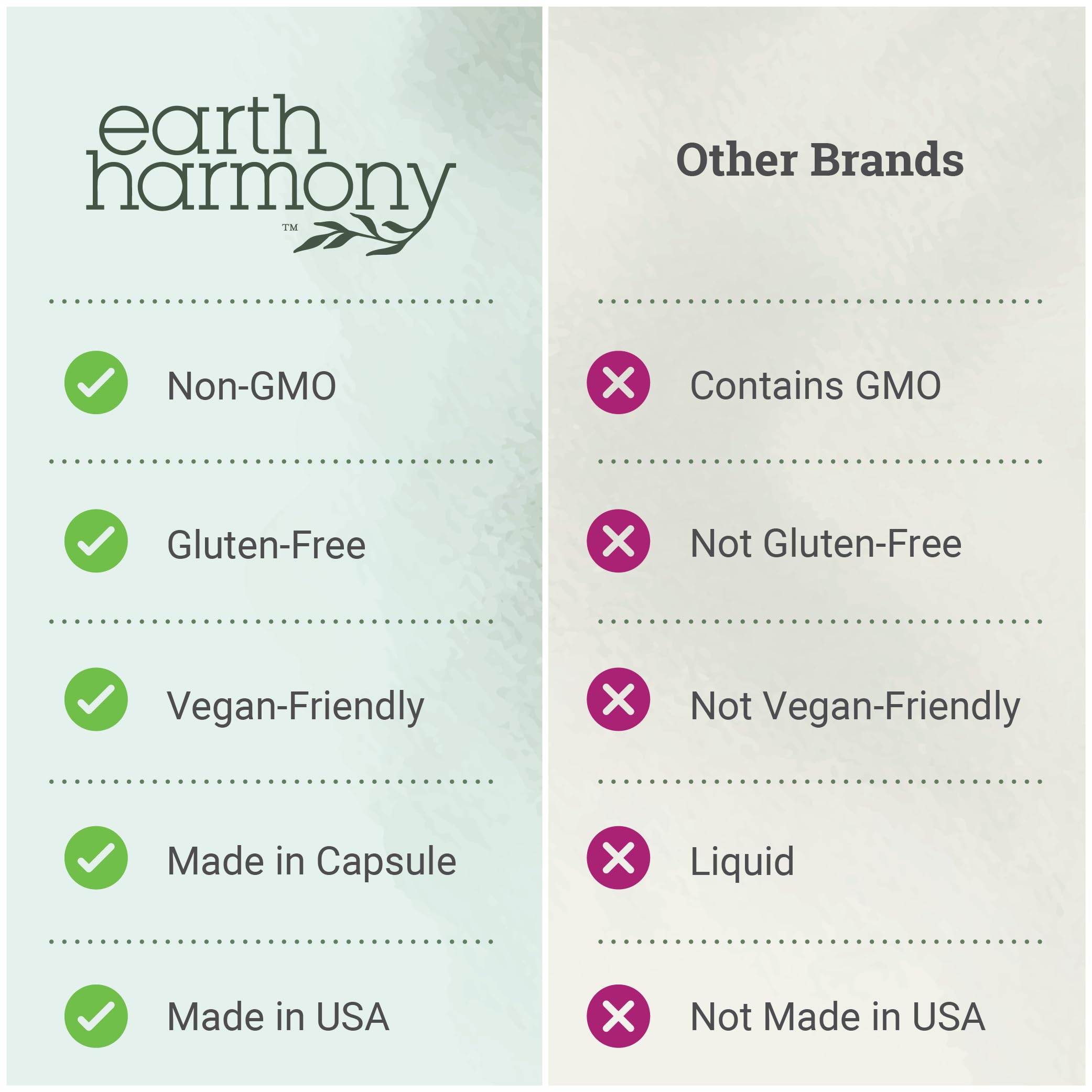 Earth Harmony Naturals Methylene Blue label detail highlighting USP-grade quality