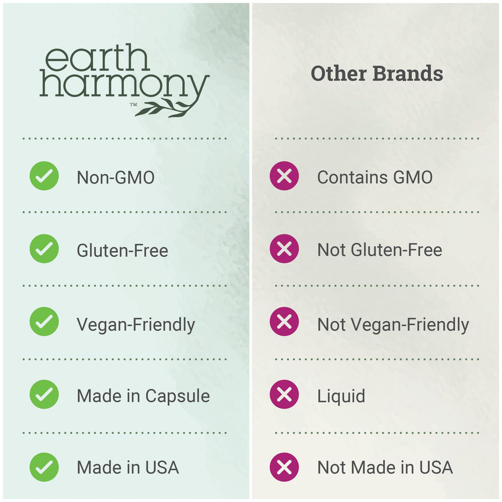 Earth Harmony Naturals Methylene Blue label detail highlighting USP-grade quality