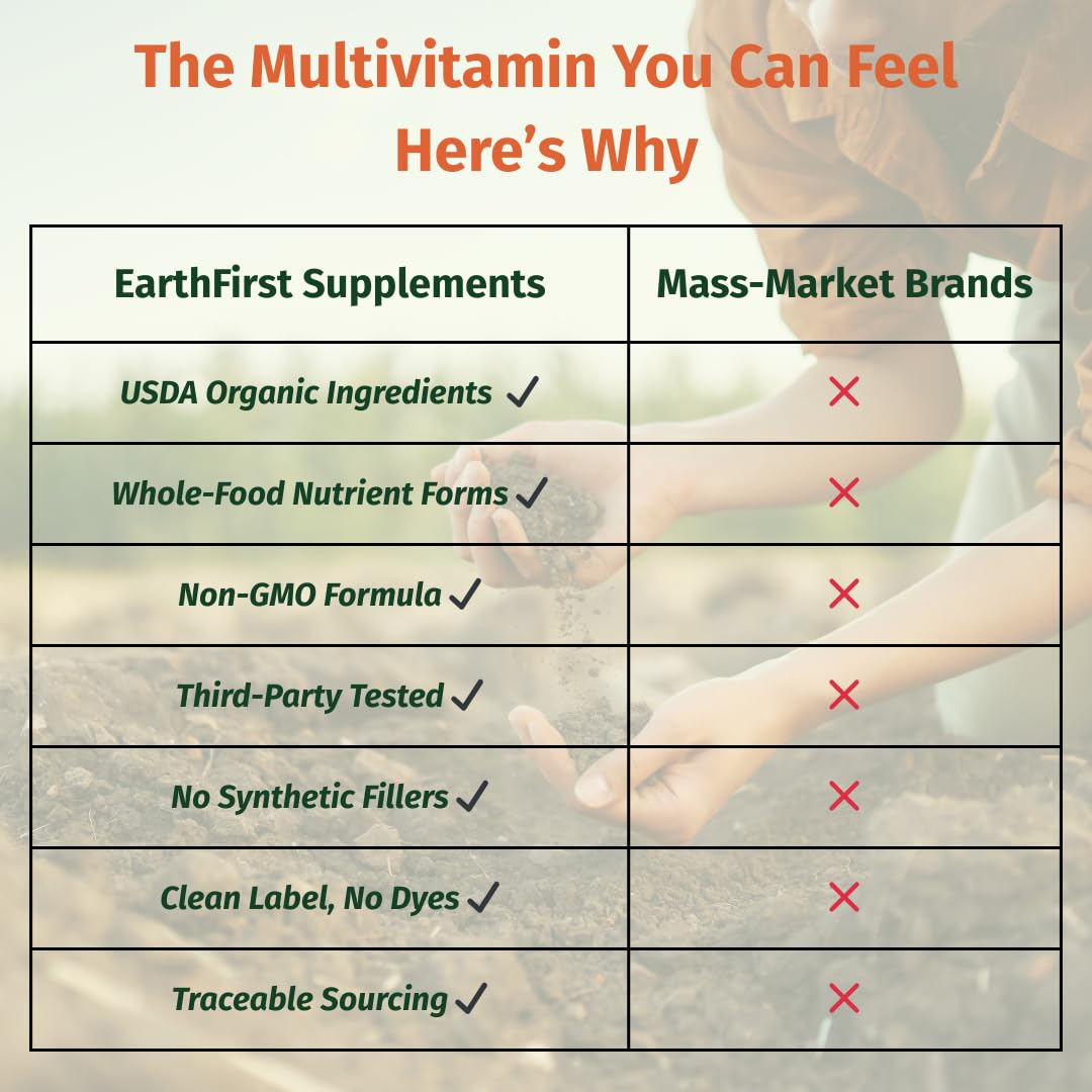 EarthFirst Organic Men’s Multi organic-certified badge emphasizes non-GMO status.