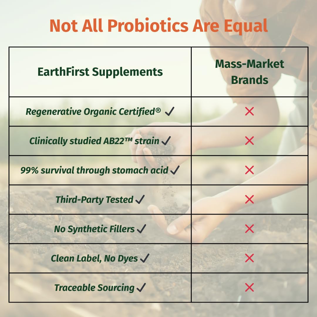 EarthFirst Organic Probiotic bottle design communicates regenerative organic process.