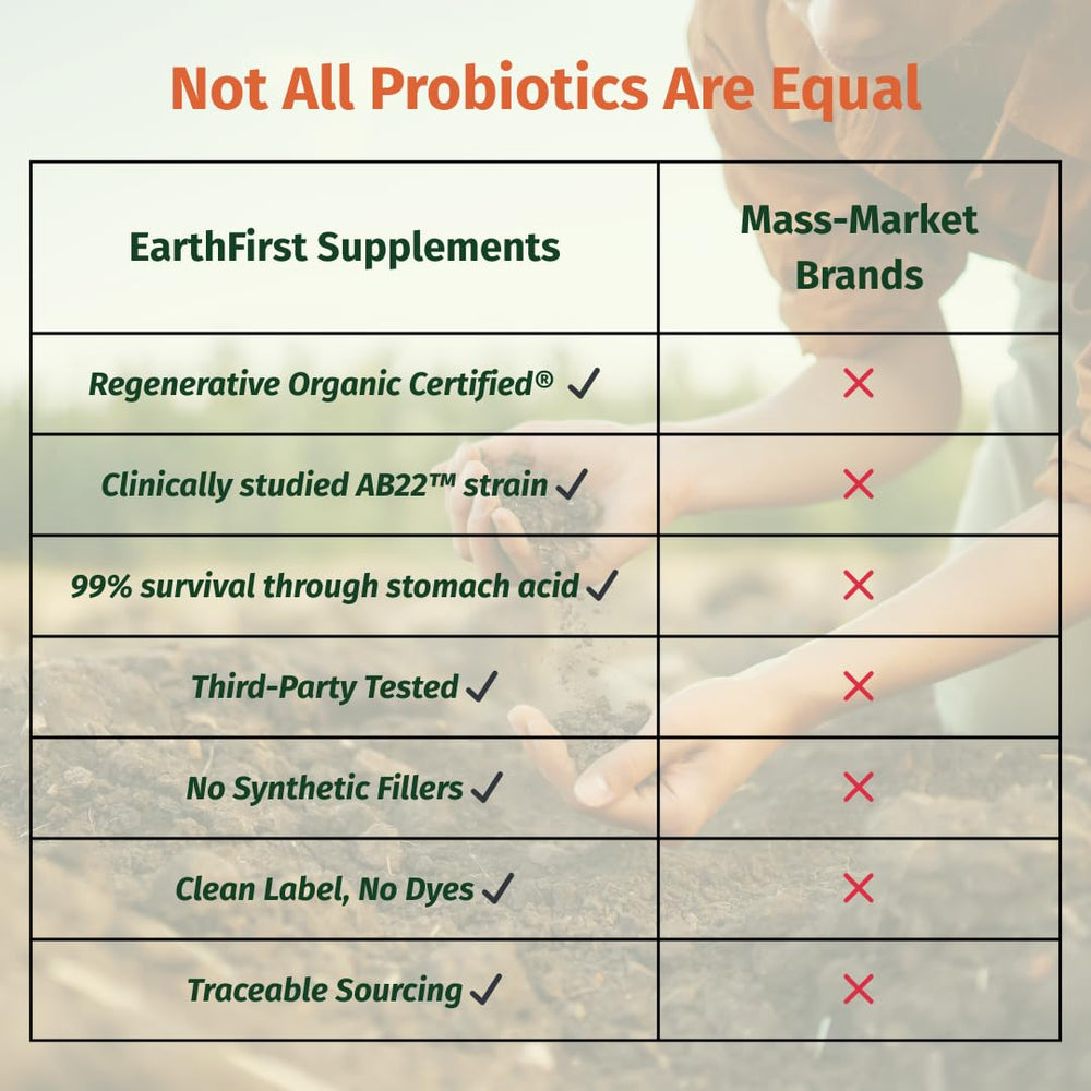 EarthFirst Organic Probiotic bottle design communicates regenerative organic process.