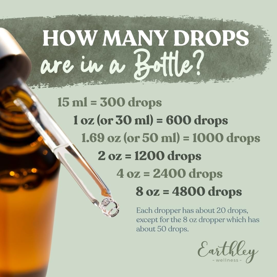 Earthley Wellness Feel Better Fast digestive-immune-support bottle image shows versatility for daily routines.