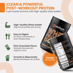 EarthNutri Whey Isolate Chocolate tub back shows clean, gluten-free ingredients