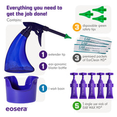 Extender tip for precise, comfortable ear irrigation with the Wax Blaster MD kit