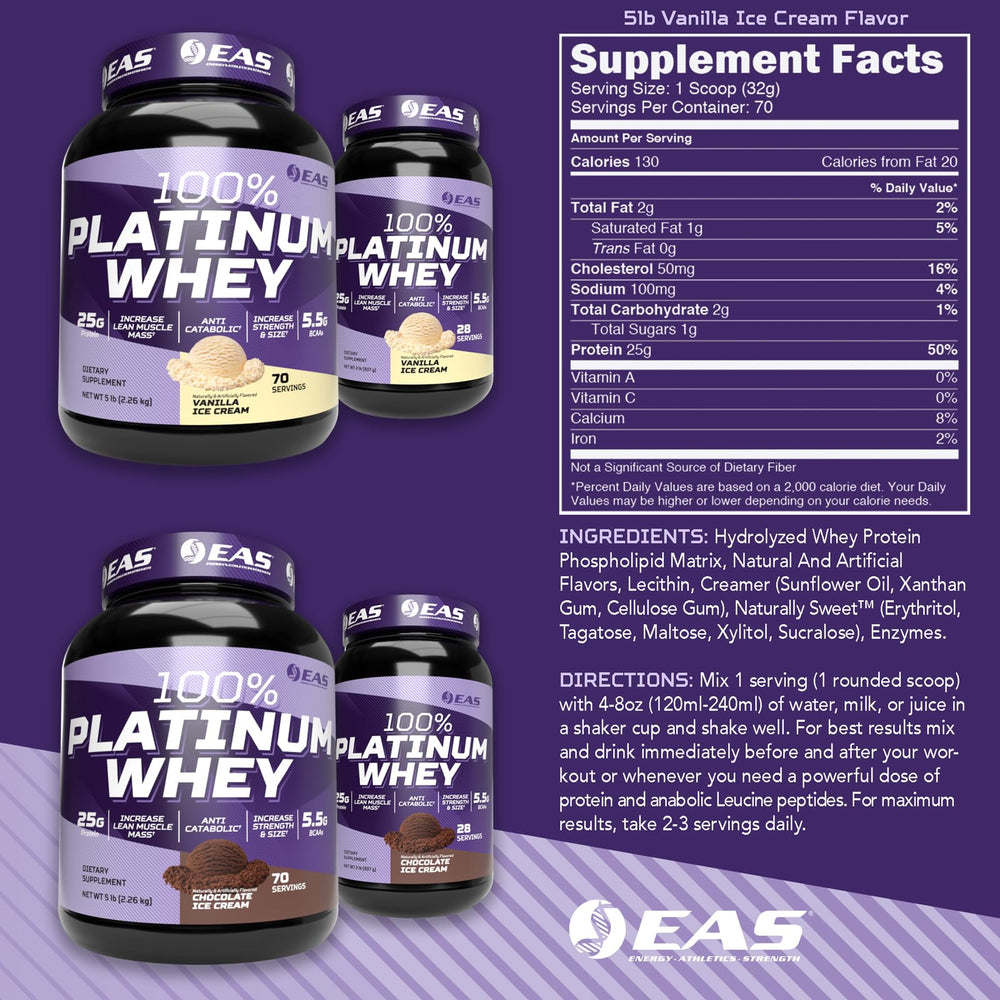 EAS 3 Ultra-Platinum whey blend label closeup highlighting quality