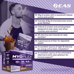 EAS Myoplex maximum muscle builder box packaging showcases 20 packets for convenient daily use