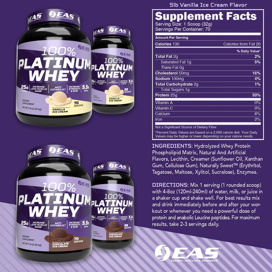 EAS Platinum whey scoop ready for quick post-workout protein