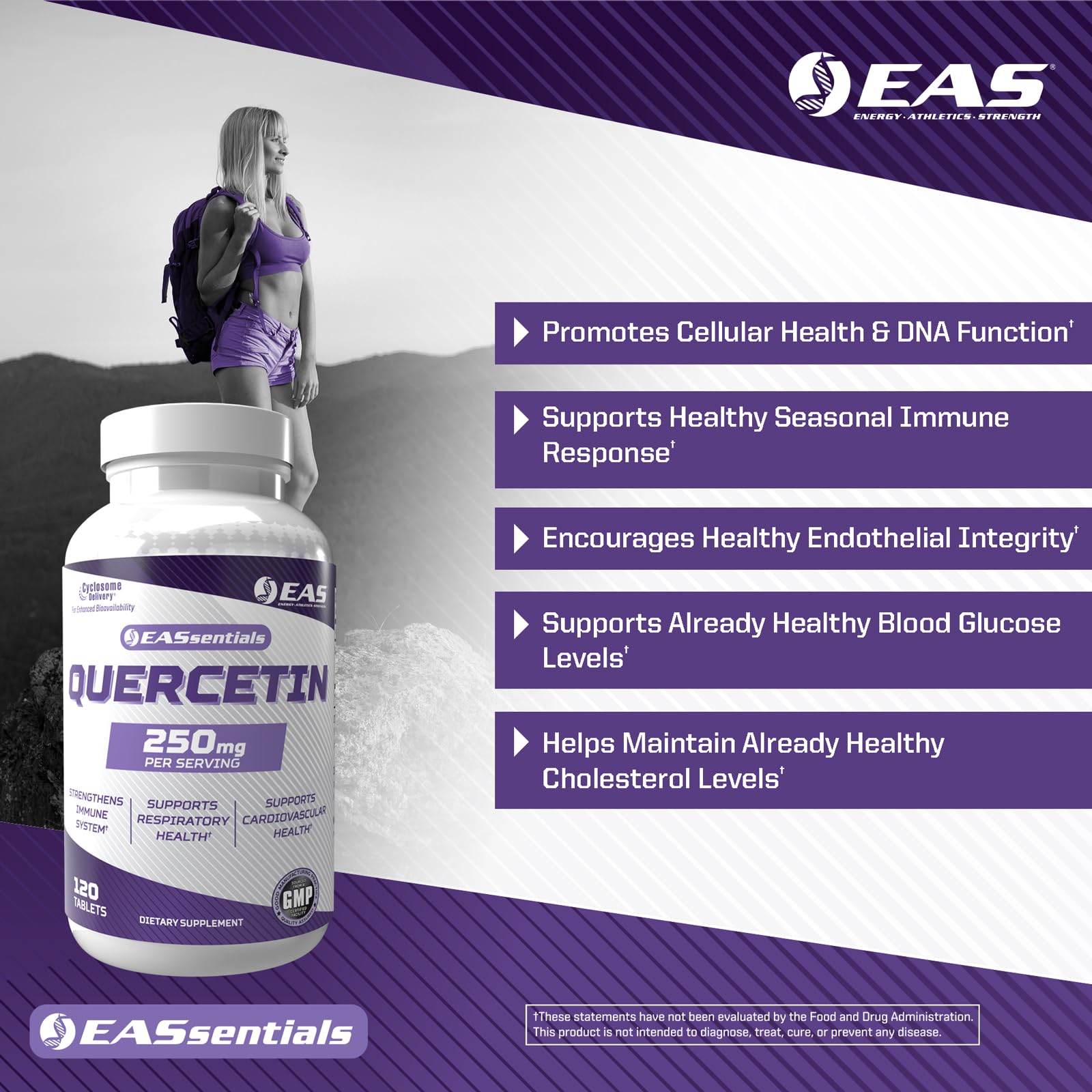 Close-up of EAS Quercetin 250mg capsules emphasizing daily supplement use