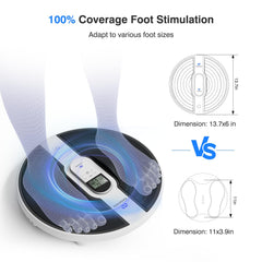 EaseZen 10 modes 20 intensities offer customizable options.