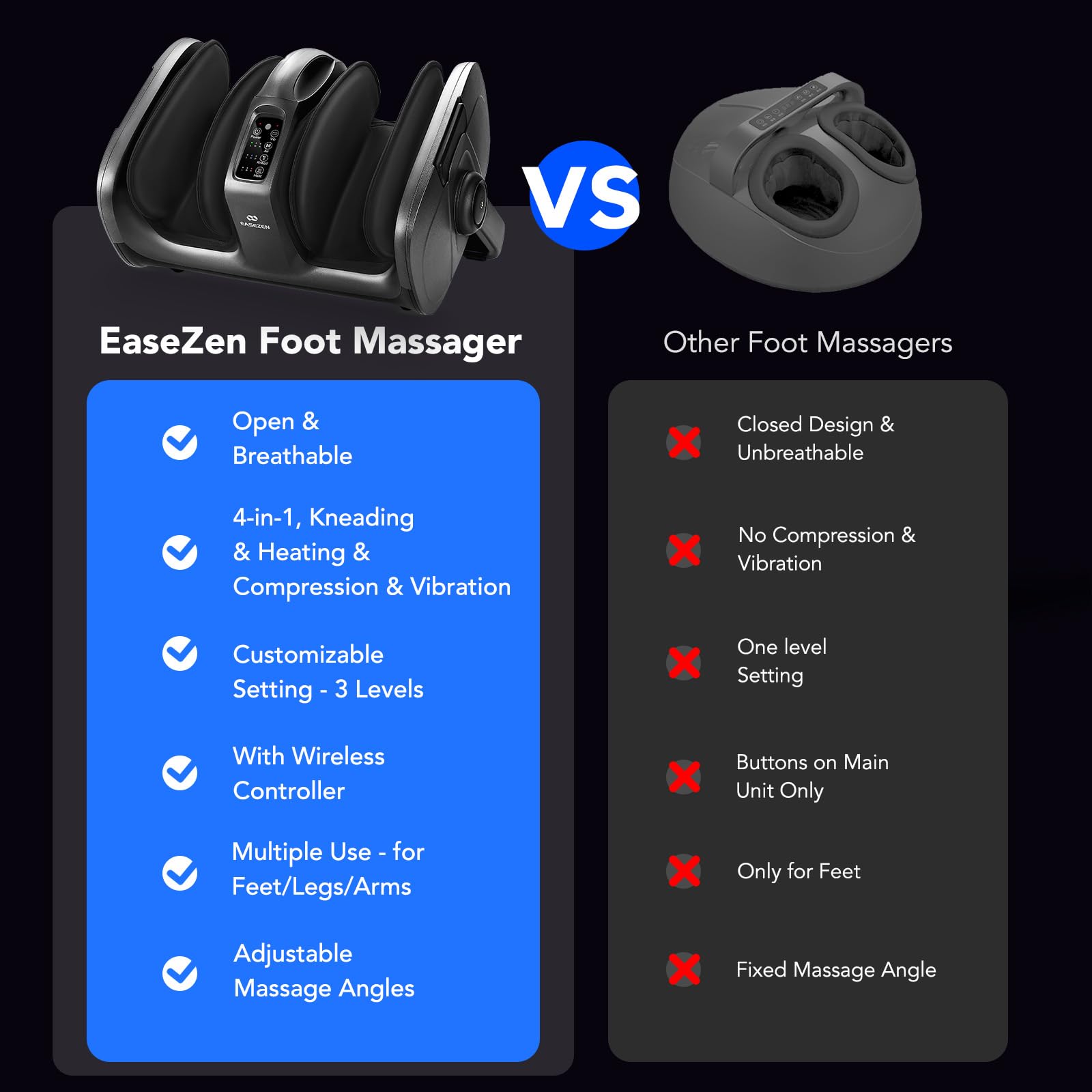 EaseZen massager packaging suggests a thoughtful gift idea.