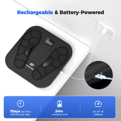 TENS EMS technology display shows 10 modes and 20 intensities.