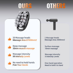 Easwe 20-Head Massage Gun operates quietly for home or office use