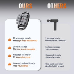 Easwe 16-head massage gun includes USB charging for on the go