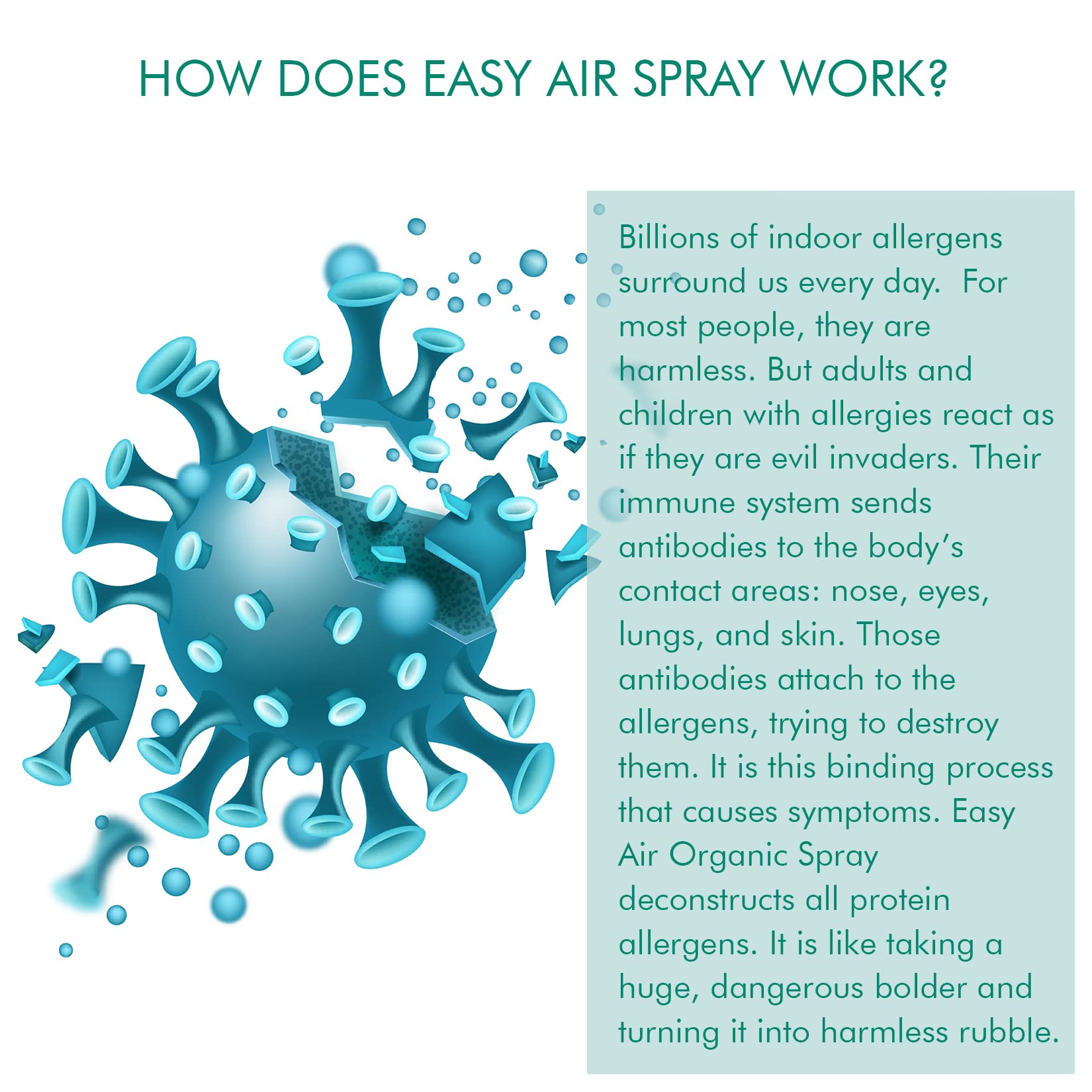 Side packaging view of Easy Air Organic Allergy Relief Spray 16 oz