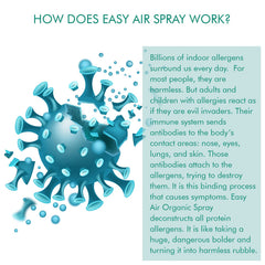 Side packaging view of Easy Air Organic Allergy Relief Spray 16 oz