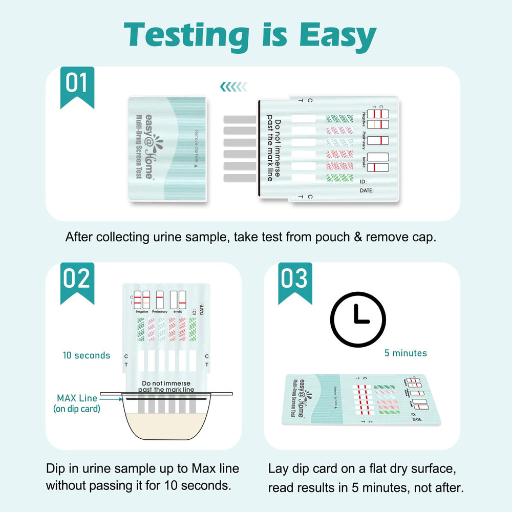 Easy@Home instructional cap removal image showing prep steps.