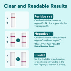 Easy@Home test strip being dipped into urine for rapid results at home
