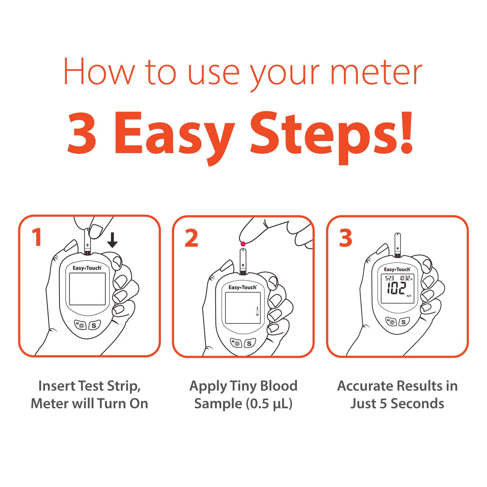 Easy Touch batteries included for immediate meter use