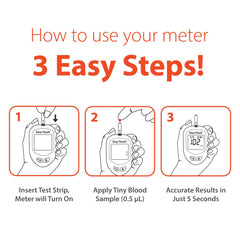 Easy Touch batteries included for immediate meter use