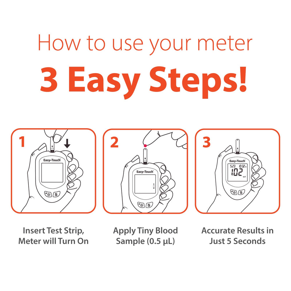 Easy Touch glucose test result display showing fast ten-second readings