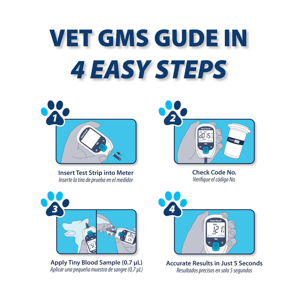 Easy Touch Pet Glucose Test Strips fast results for routine checks.