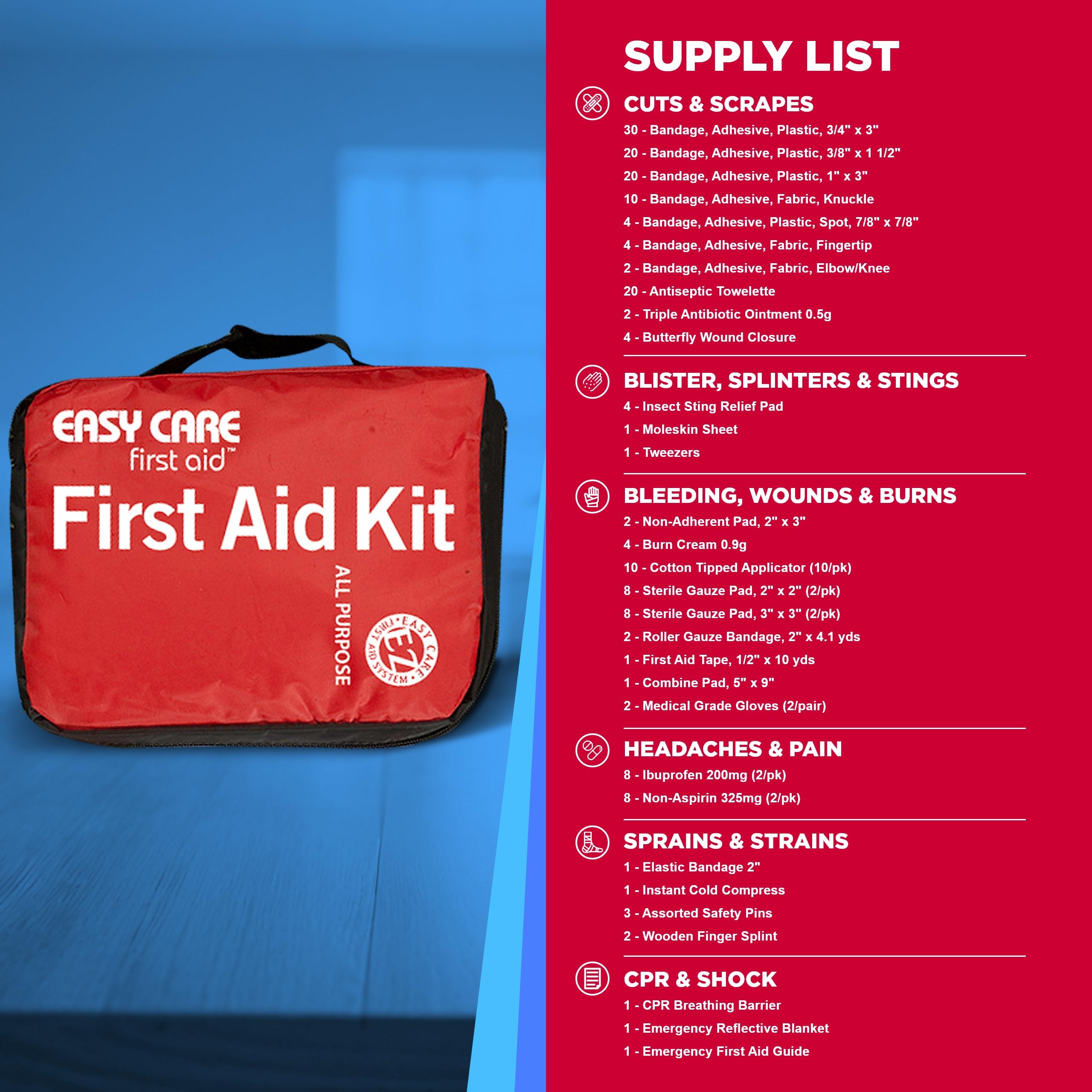 Easy Care Kit features easy access bandages for faster application and reduced contamination.