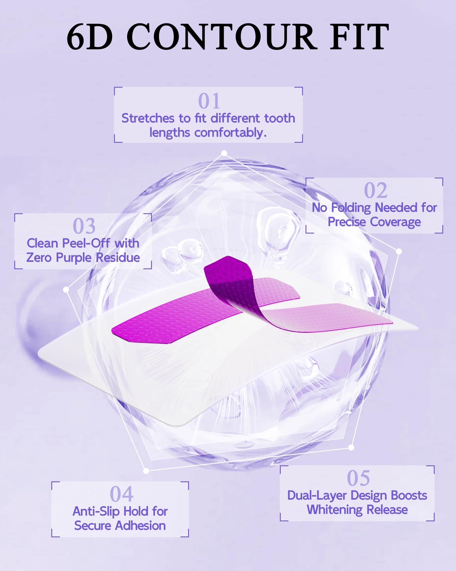 Easyes at-home whitening routine includes 14 treatments.