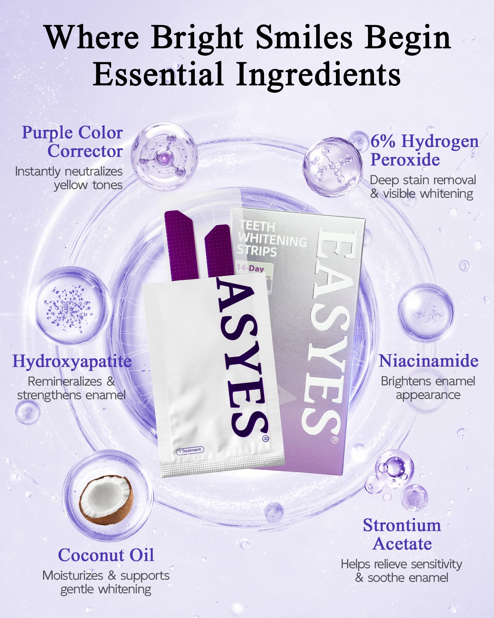 Easyes residue-free removal with no slipping after use.