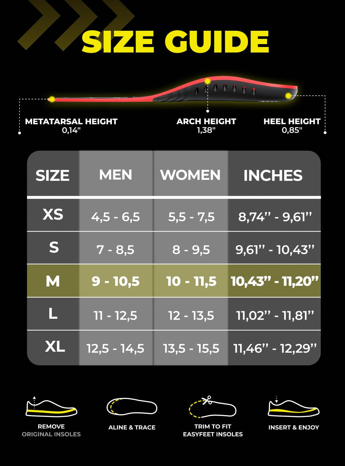 EASYFEET energy-return insoles enhance stride efficiency during activity