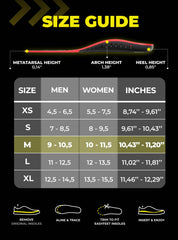 EASYFEET energy-return insoles enhance stride efficiency during activity