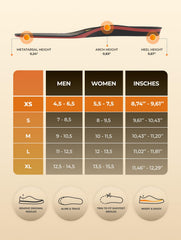 EASYFEET Flame Boost insole all-sport use across sneakers for versatile support