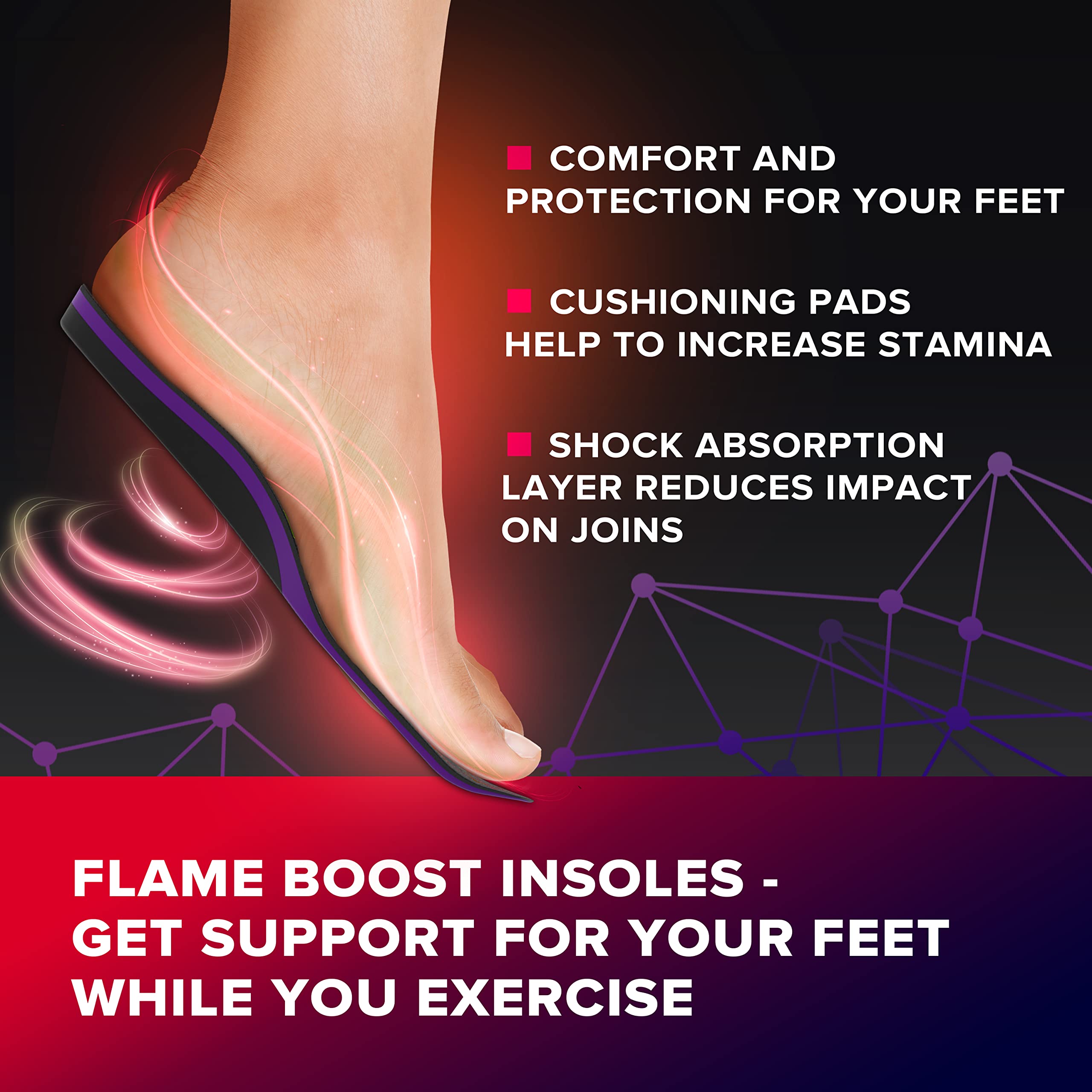 EASYFEET Flame Boost moisture-wicking layer keeps feet dry and fresh.
